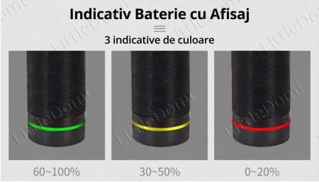 Aparat pentru Masaj Profesional, LittleDomi, Tip Pistol, 30 Viteze, 3500 Percutii, 14mm Amplitudine, 6 Capete, Silentios, Servieta Depozitare, pentru Relaxare/Recuperare Musculara, Anticelulitic, Toni [1]