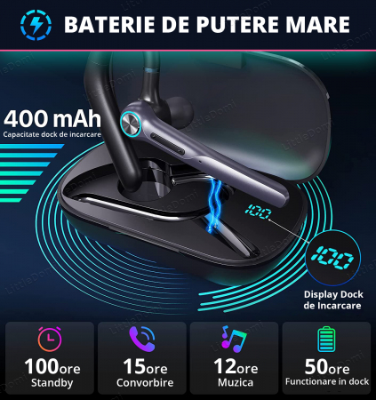 Casca Bluetooth 5.1 Profesionala, Handsfree, Eliminare Zgomot, Control Volum si Muzica, 2 Microfoane, Functie Mute, Compatibil Android si IOS, Cutie pentru Incarcare 400 mAh, Autonomie 15h, Standby 7 [1]
