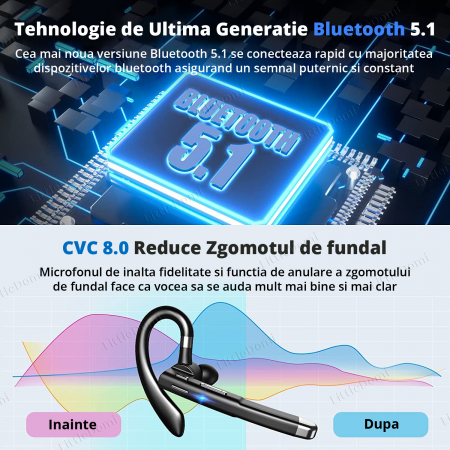 Casca Bluetooth 5.1 Profesionala, Handsfree, Eliminare Zgomot, Control Volum si Muzica, Sunet HD, 2 Microfoane, Functie Mute, Compatibil Android si IOS, Autonomie 12h, Standby 7 zile, Baterie 90mAh, I [1]