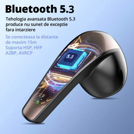 Casti Wireless Bluetooth 5.3, Control prin Atingere, Fara Fir, Carcasa Magnetica, Afisare LED, Eliminare Zgomot, Microfon HD, Rezistente la Apa IPX7, Asistent Vocal, Mono-Stereo-Share Mode, USB-C, 115 [1]