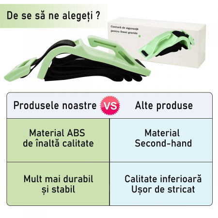 Deviator Centura, LittleDomi, pentru siguranta auto Gravide, Ajustabil, Universal, ABS, Verde [2]