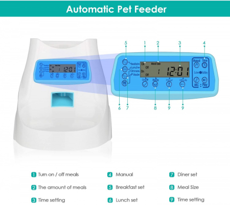 Dispenser Hrana Automat pentru Caini si Pisici, 4 Mese pe Zi, Controlul Portiei, Cronometru Programabil, Inregistrare Voce, Inductie in Infrarosu, Capacitate 3L pentru Hrana Animale de Companie, Alime [7]