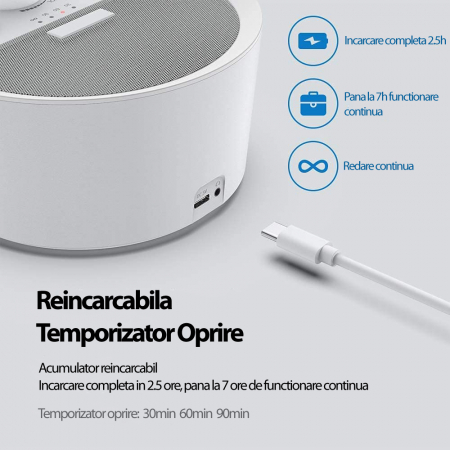 Dispozitiv Sunet Alb, LittleDomi, Terapie, Reincarcabil, Timer, Functie Memorie, Portabil, Autonomie 10h, pentru Bebelusi si Adulti, 29 sunete, White Noise, Lampa de Veghe cu Reglare Intensitate Lumin [3]