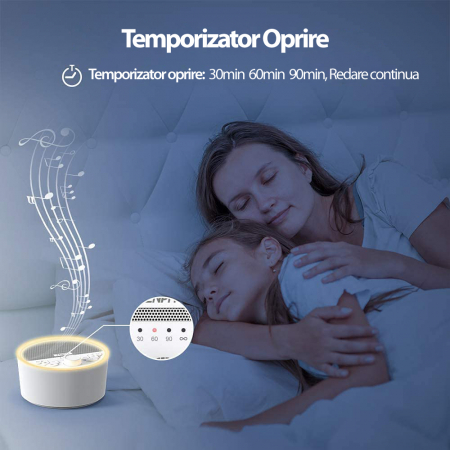 Dispozitiv Sunet Alb, LittleDomi, Terapie, Reincarcabil, Timer, Functie Memorie, Portabil, Autonomie 10h, pentru Bebelusi si Adulti, 29 sunete, White Noise, Lampa de Veghe cu Reglare Intensitate Lumin [5]