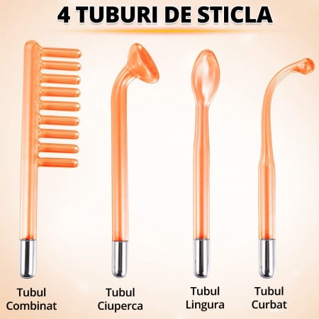 Electroderm, LittleDomi, Tratament cu Frecventa Inalta pentru Acnee, Riduri, Controlul Petelor, Cearcane, Ten, Par Seboreic, Stimulator Scalp, Infrumusetare, Biostimulare Faciala, Lifting, Alb [1]