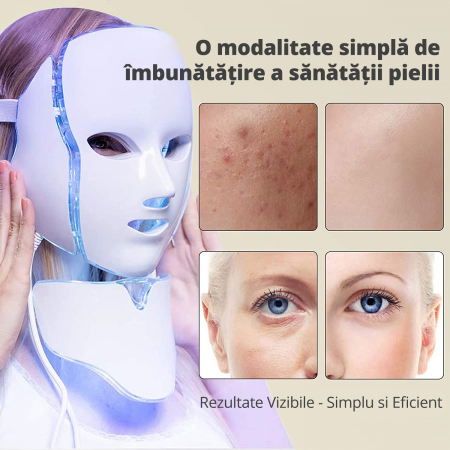 Masca Faciala cu Lumina LED, LittleDomi, pentru Ingrijirea si Intretinerea Tenului, Riduri, Pigmentare, Pori, Pete UV, Acnee, Textura, Hidratare [2]