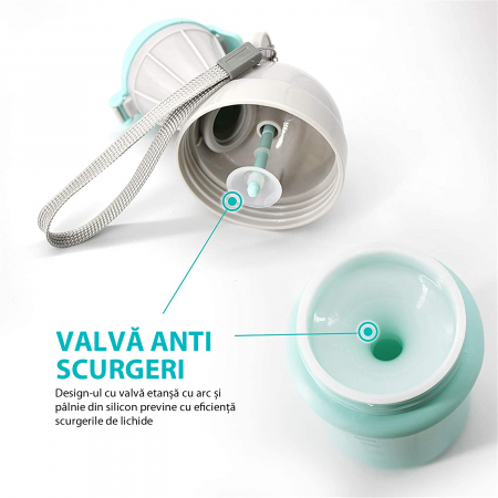 Olita Portabila, Rezistent la Scurgeri, Toaleta de Urgenta pentru Calatorii cu Masina in Aer Liber, Camping, Parc, Plaja (albastru) [3]