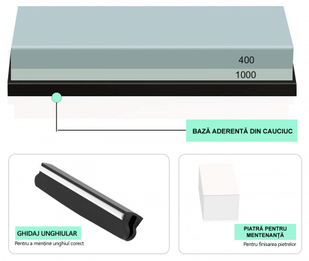 Piatra pentru Ascutirea Cutitelor prin Slefuire, LittleDomi, cu Suport din Silicon, 2 Granulatii 400/1000, Ghidaj Unghiular, Ascutire, Finisare, Indreptare [1]