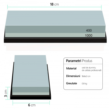 Piatra pentru Ascutirea Cutitelor prin Slefuire, LittleDomi, cu Suport din Silicon, 2 Granulatii 400/1000, Ghidaj Unghiular, Ascutire, Finisare, Indreptare [3]