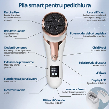 Pila Electrica pentru Talpi si Calcaie, Bataturi, Piele Moarta, LittleDomi, Dispaly Digital LED, Reincarcabil, Afisare Baterie, Incarcare USB, Rezistent la Apa, Aspirare Reziduri, Functie Blocare, 3 R [1]
