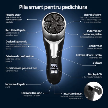 Pila Electrica pentru Talpi si Calcaie, Bataturi, Piele Moarta, LittleDomi, Dispaly Digital LED, Reincarcabil, Afisare Baterie, Incarcare USB, Rezistent la Apa, Aspirare Reziduuri, Functie Blocare, 3 [1]