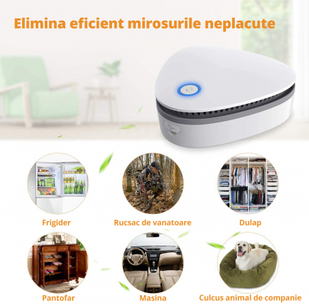 Purificator de Aer cu Ozon, LittleDomi, 3 Moduri, 5W, 1800mAh, Elimina Mirosurile pentru Suprafete Mici, Masina, Dressing, Frigider, Geanta Sala, Baie, Birou, Sterilizare, Dezinfectare, Alb [1]