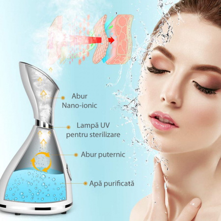 Sauna Faciala cu Bentita pentru Par si Set de 4 Pensete pentru Comedoane, Puncte Negre, Cosuri, Purificare Acnee, Ionizare, Curatare Profunda, Deschidere Pori, Abur Cald, Oprire Automata, Alb [4]