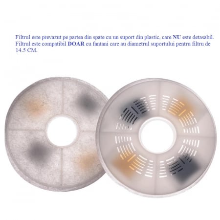 Set 4 Filtre de Rezerva pentru Dispenser Apa, Tip Adapator Fantana pentru Pisici si Caini, Purificare, Ionizare, Carbon Activ, Suport Plastic, 14.5 cm [1]