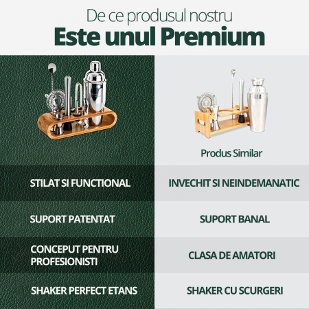 Set de Barman pentru Bauturi, LittleDomi, Suport din Bambus, Shaker Cobbler 550 ml, 10 Piese, Otel Inoxidabil, Argintiu [3]