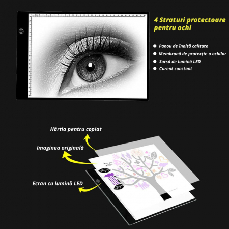 Tableta LED Grafica A3, LittleDomi, Mini USB, Luminozitatea Reglabila, pentru Desen, Schite sau Animatie, Negru [1]