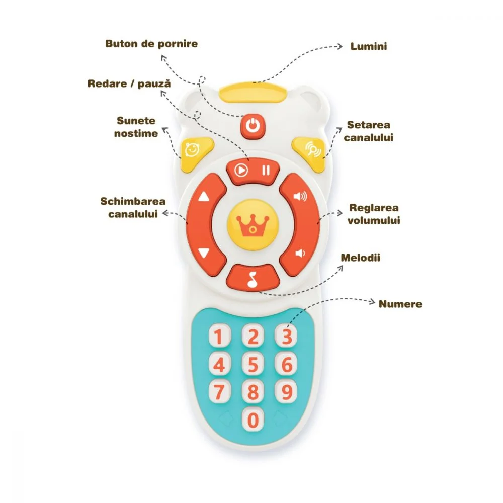Telecomanda interactiva bebelusi - Ileana Prodexim [2]
