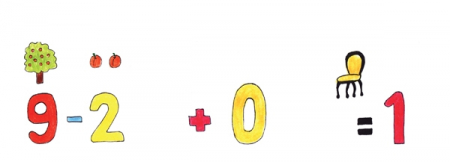 Adunarea si scaderea de la 0 la 10 [1]