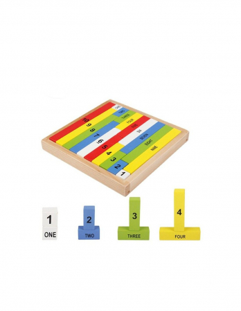 Bete Matematica Montesouri Lemn - Ileana Prodexim [0]