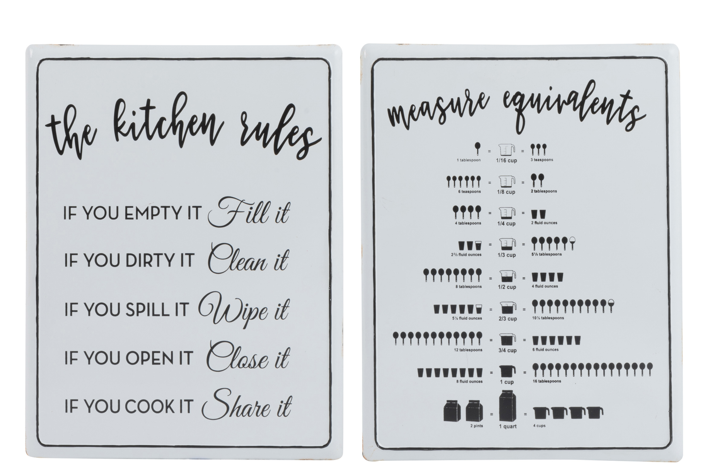 SALE % - Set 2 decoratiuni de perete Kitchen, Metal/Fier, Alb/Negru, 45.5x35.5x2 cm