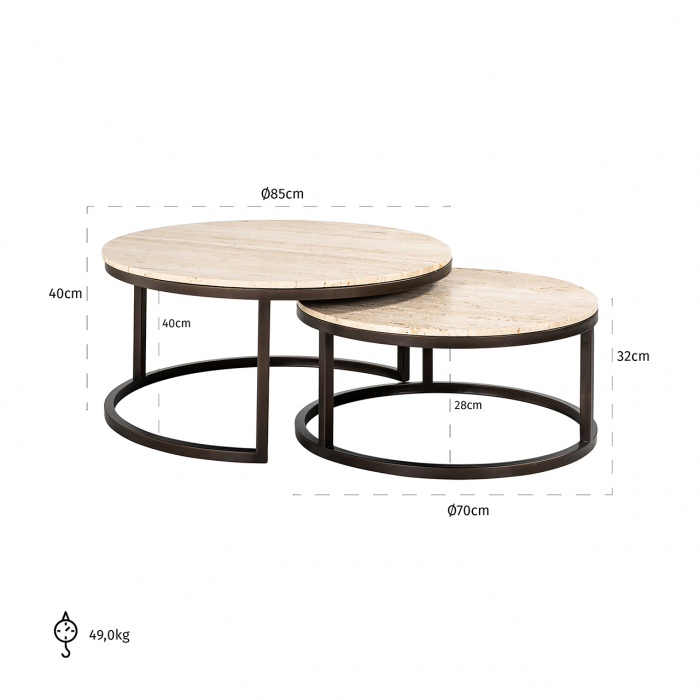 Set 2 masute Avalon, Metal/Lemn, Maro/Negru, 40x85x85 cm [4]