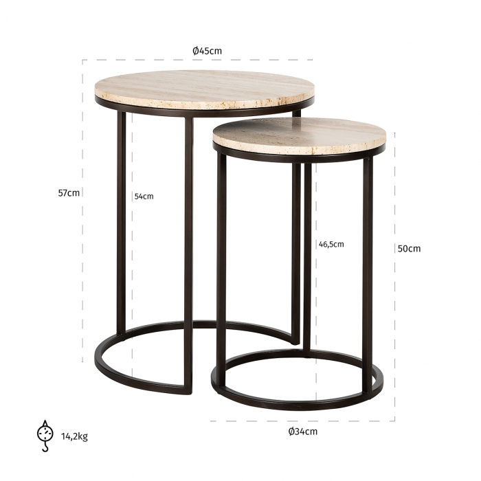 Set 2 masute Avalon, Lemn/Metal, Maro/Negru, 57x45x45 cm [4]