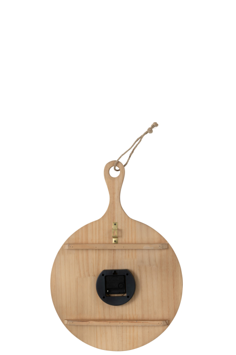 Ceas de perete, PLAN, S [2]