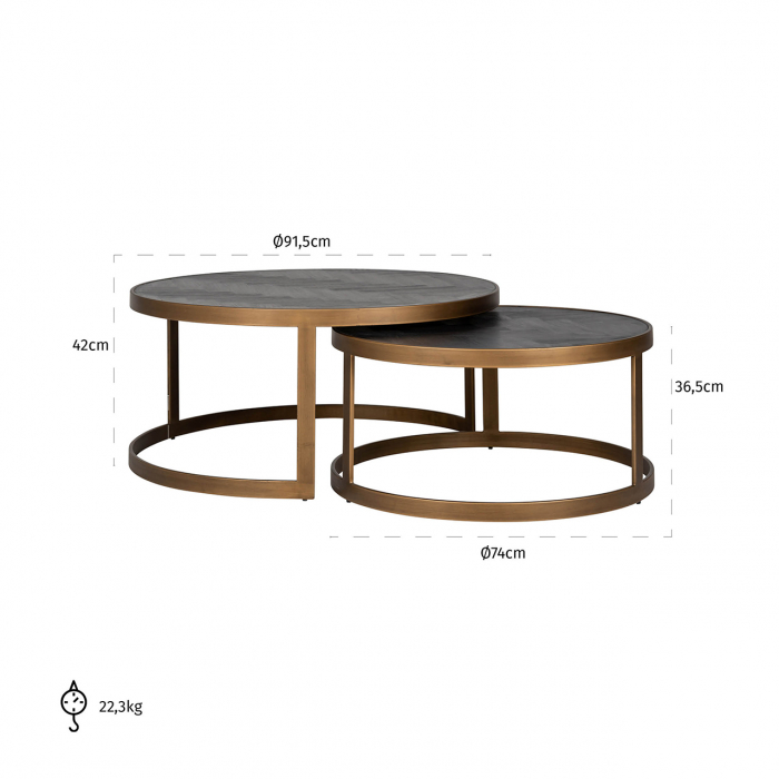 Masuta cafea Blackbone alama set 2 buc [3]