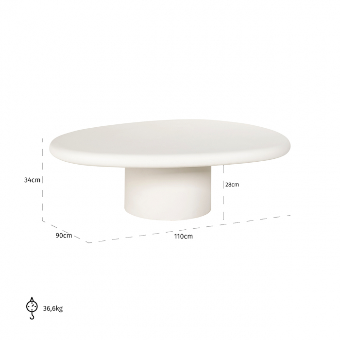 Masuta Bloomstone, MDF, Alb, 34x110x90 cm [3]