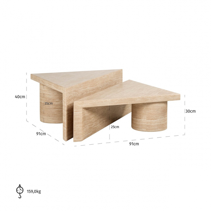 Masuta de cafea Fictus set de 2 travertin artificial (bej) [4]