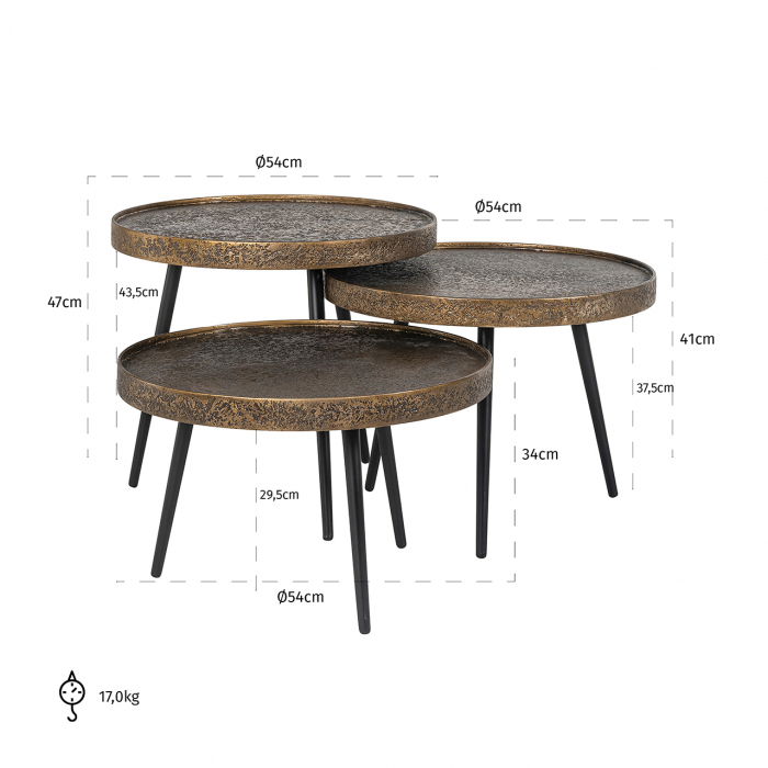 Masuta de cafea Luton set de 3 [2]