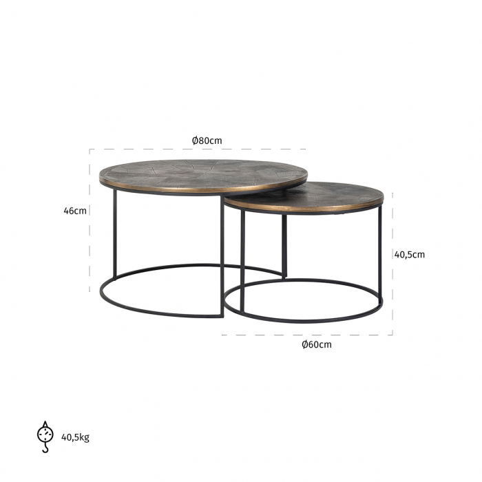 Masuta cafea Tulum set 2 buc [4]