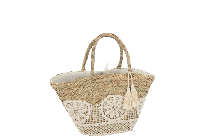GEANTA DE PLAJA, LACE [1]
