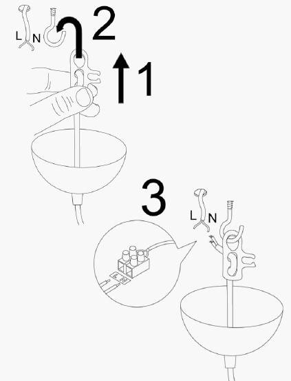 Lustra [7]