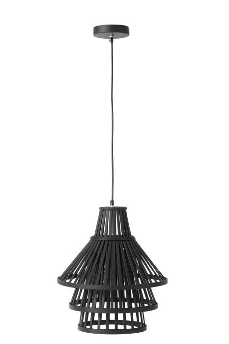 Lustră, Straturi M [1]