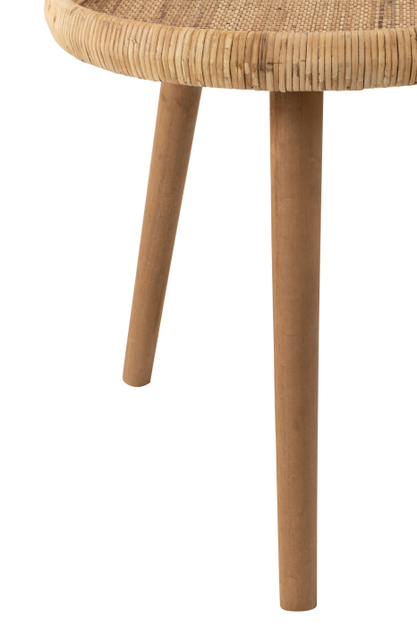 Masuta laterala, TABBI, SET2 [4]