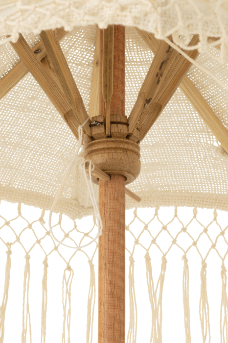 Parasolar, SUNSHADE [3]