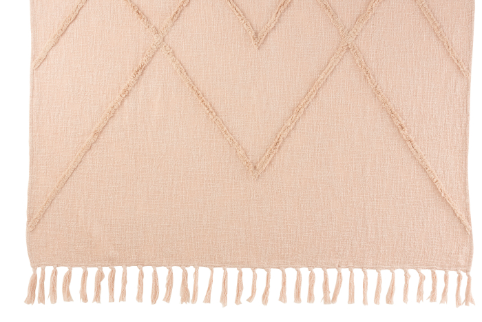 Patura plaid, Textil, Roz, 130x170x1 [2]