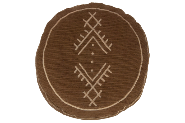 Puf, Ethnic [3]