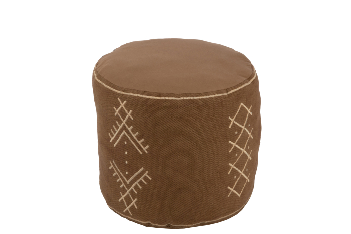 Puf, Ethnic [4]