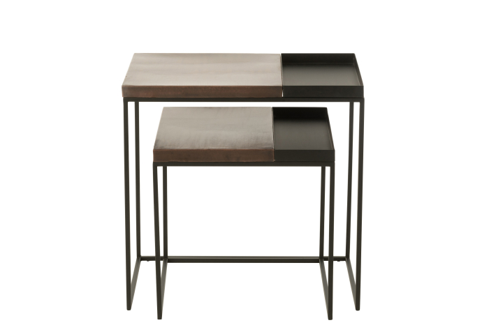 Set 2 Masa laterala MetBronz/Bl [5]