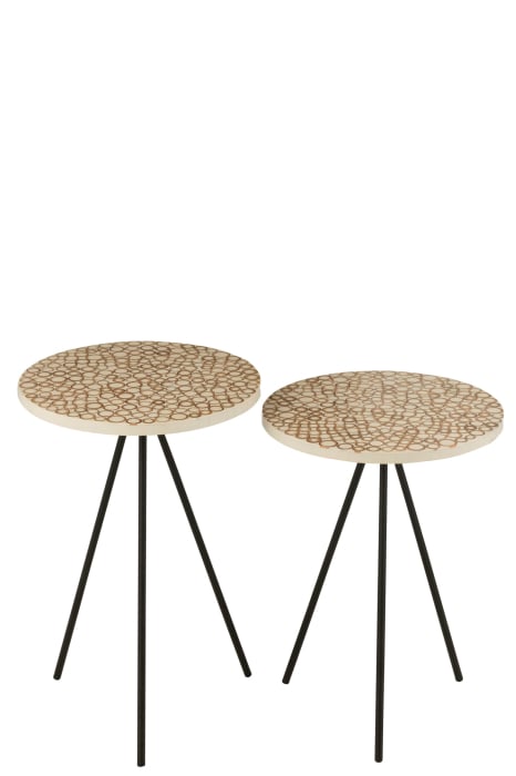 Set 2 masute laterale, Material sintetic, Bej, 38x38x58 [4]