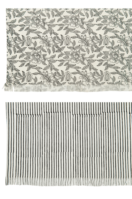 Set 2 paturi, Textil, Negru, 273x134x0.5 [4]