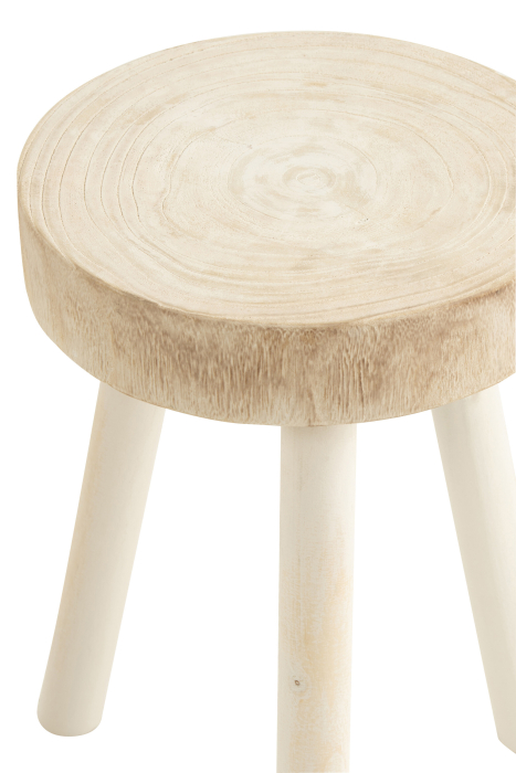 Set 2 Scaune Paul [3]