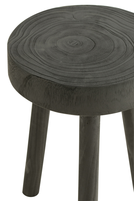 Set 2 Scaune Paul, Negru [3]