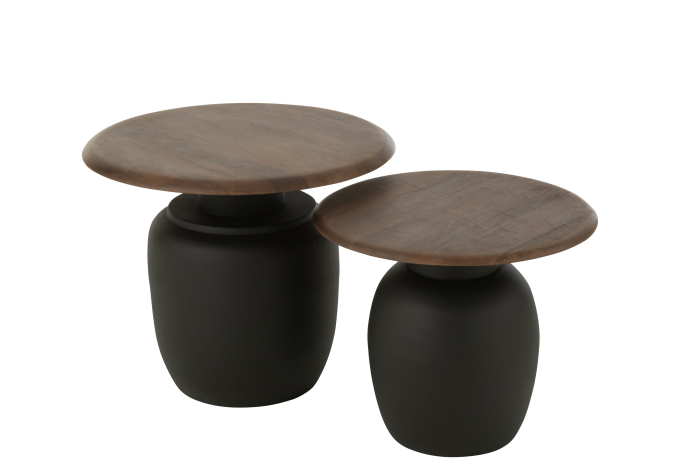 Set de 2 masute laterale ovale din metal, maro inchis [2]