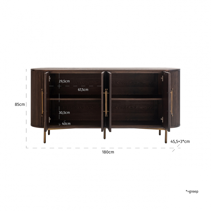 Comoda  Luxor 4-usi [4]
