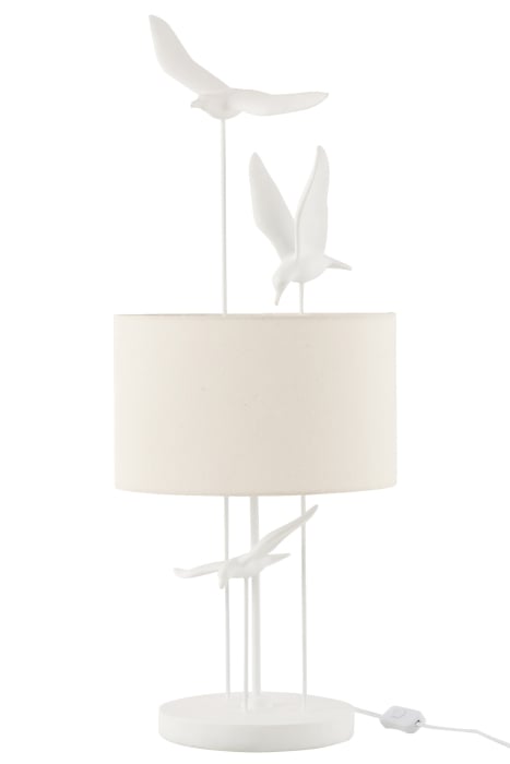 Veioza, BIRDS [1]