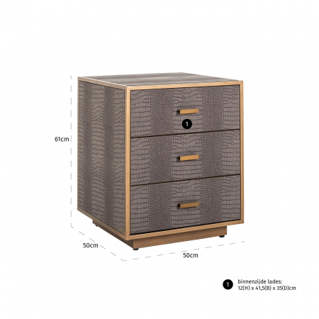 Comoda Classio 3-sertare [4]