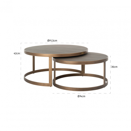 Masuta cafea Bloomingville set 2 buc [1]